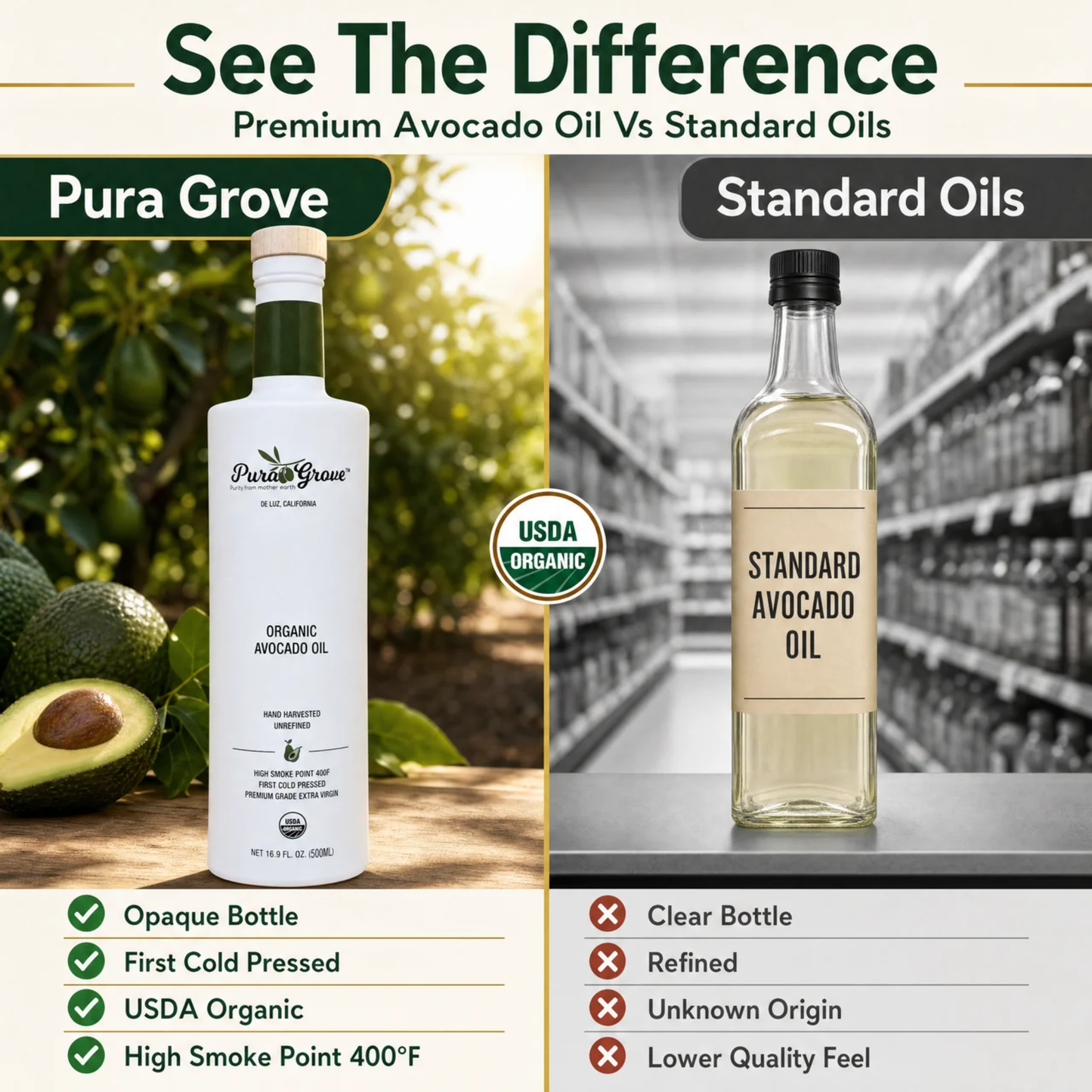 Organic Avocado Oil